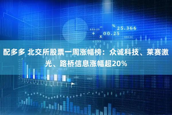 配多多 北交所股票一周涨幅榜：众诚科技、莱赛激光、路桥信息涨幅超20%