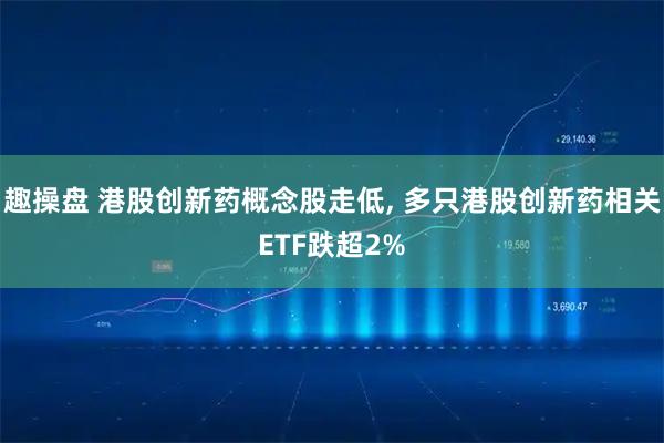 趣操盘 港股创新药概念股走低, 多只港股创新药相关ETF跌超2%